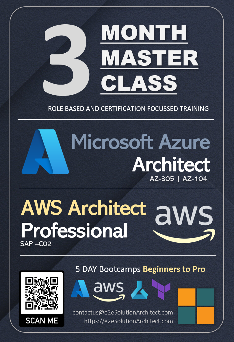 Personal Portfolio Images