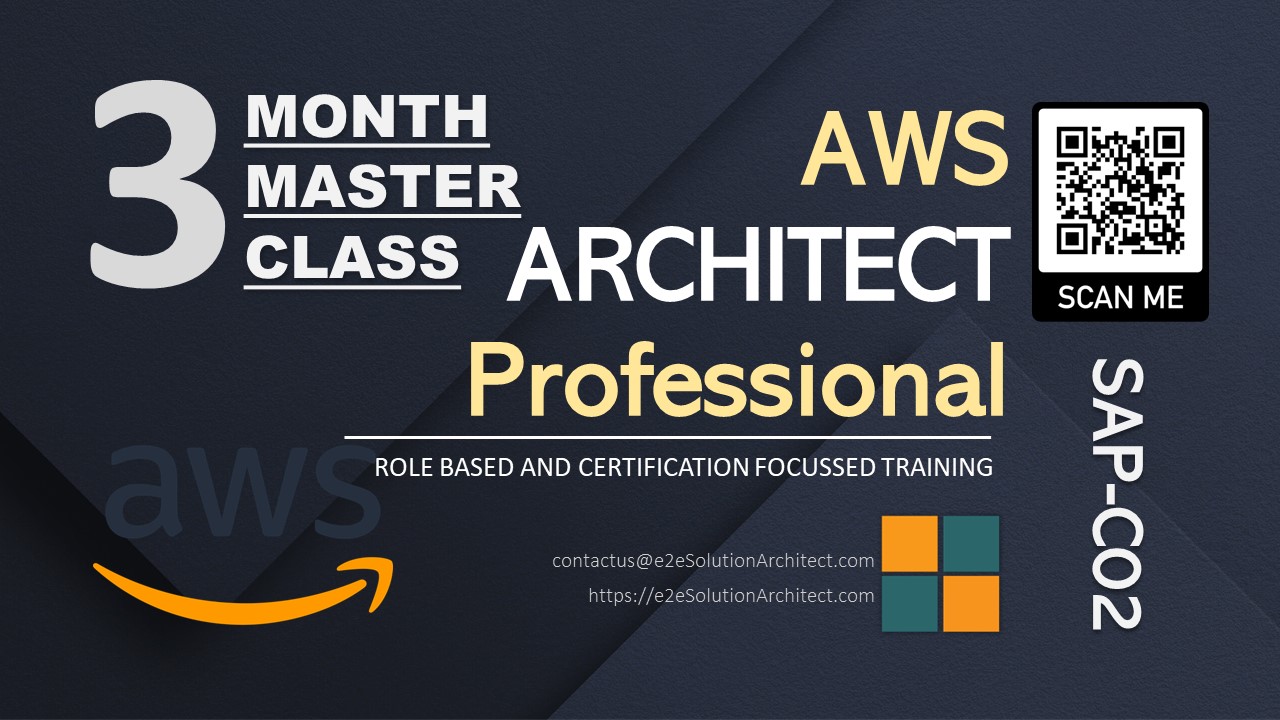 Personal Portfolio Images